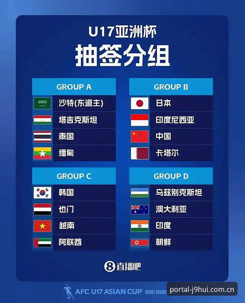九游会j9怎么样 U17世界杯抽签结果分析教程:九游会j9官网用户观赛指南