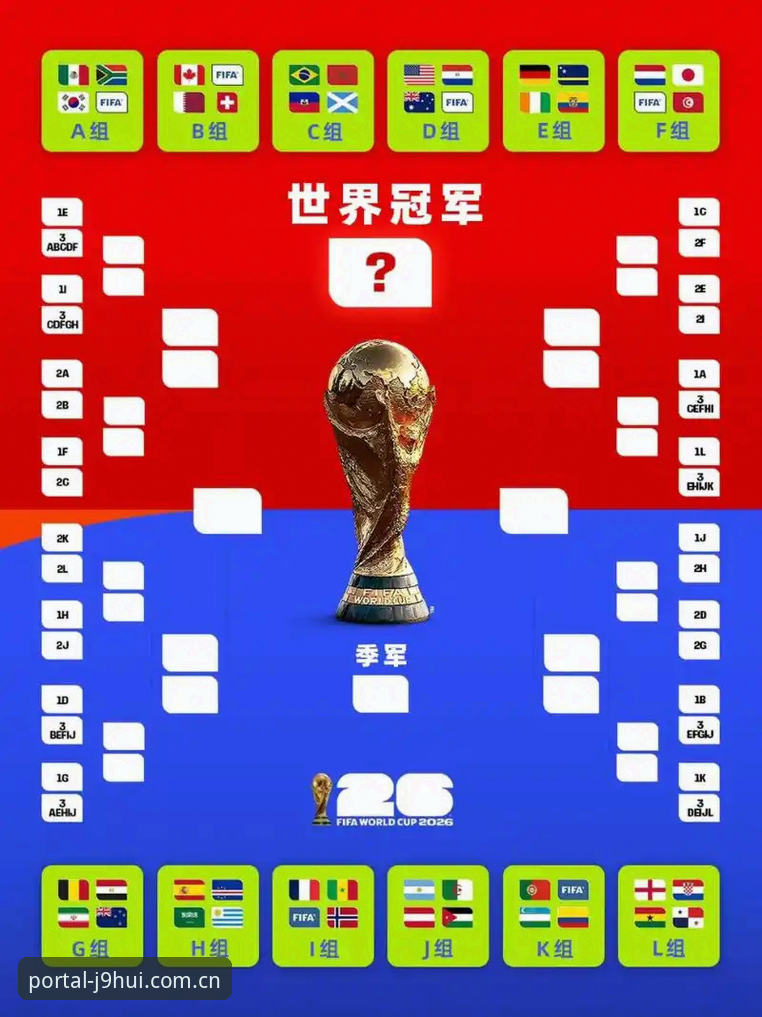 九游会j9互动体验 世界杯观赛冷场深度分析:签证困局与地缘政治如何重创球迷热情